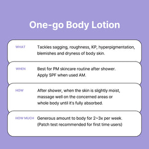 Vitamin A-mazing Bakuchiol Body Lotion 150g - By Wishtrend Malaysia