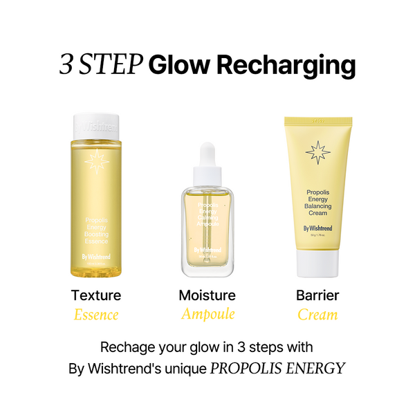 Propolis Energy Calming Ampoule 30ml - By Wishtrend Malaysia
