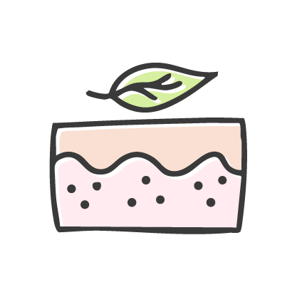 Sensitive & Reactive Skin