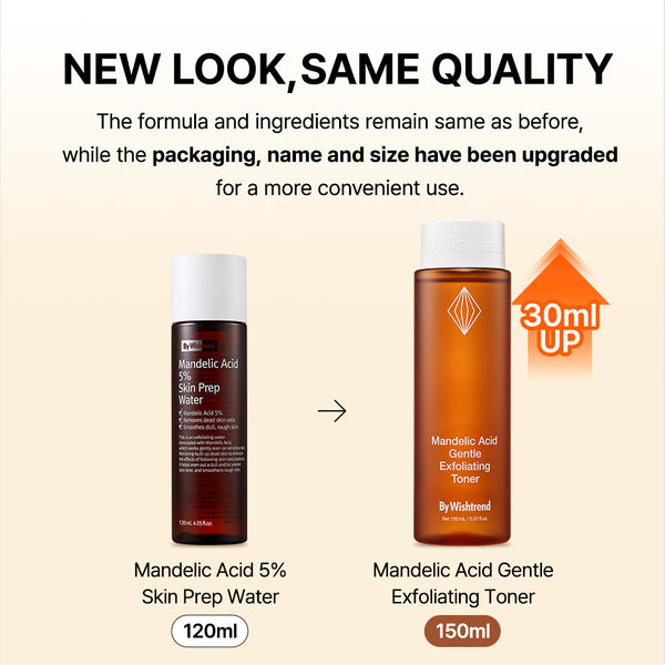Mandelic Acid Gentle Exfoliating Toner 150ml - By Wishtrend Malaysia
