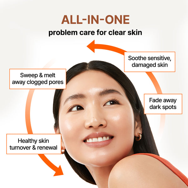 Mandelic Acid Gentle Exfoliating Toner 150ml - By Wishtrend Malaysia