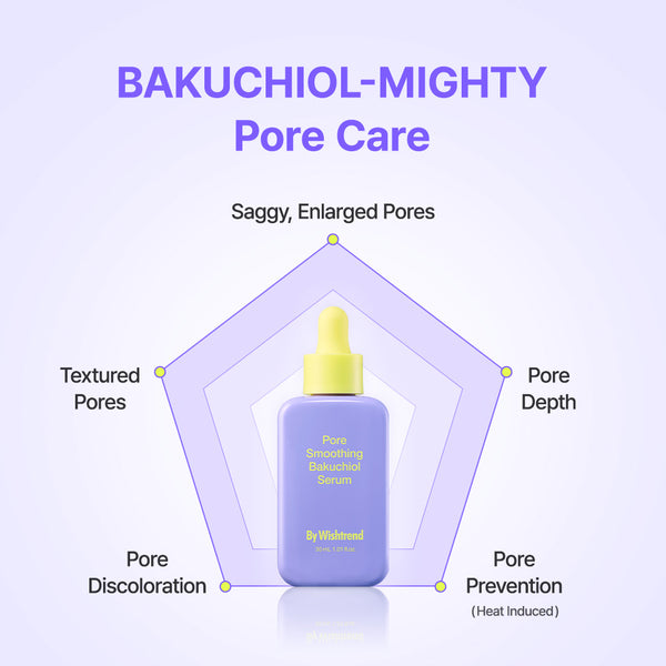 Pore Smoothing Bakuchiol Serum 30ml - By Wishtrend Malaysia