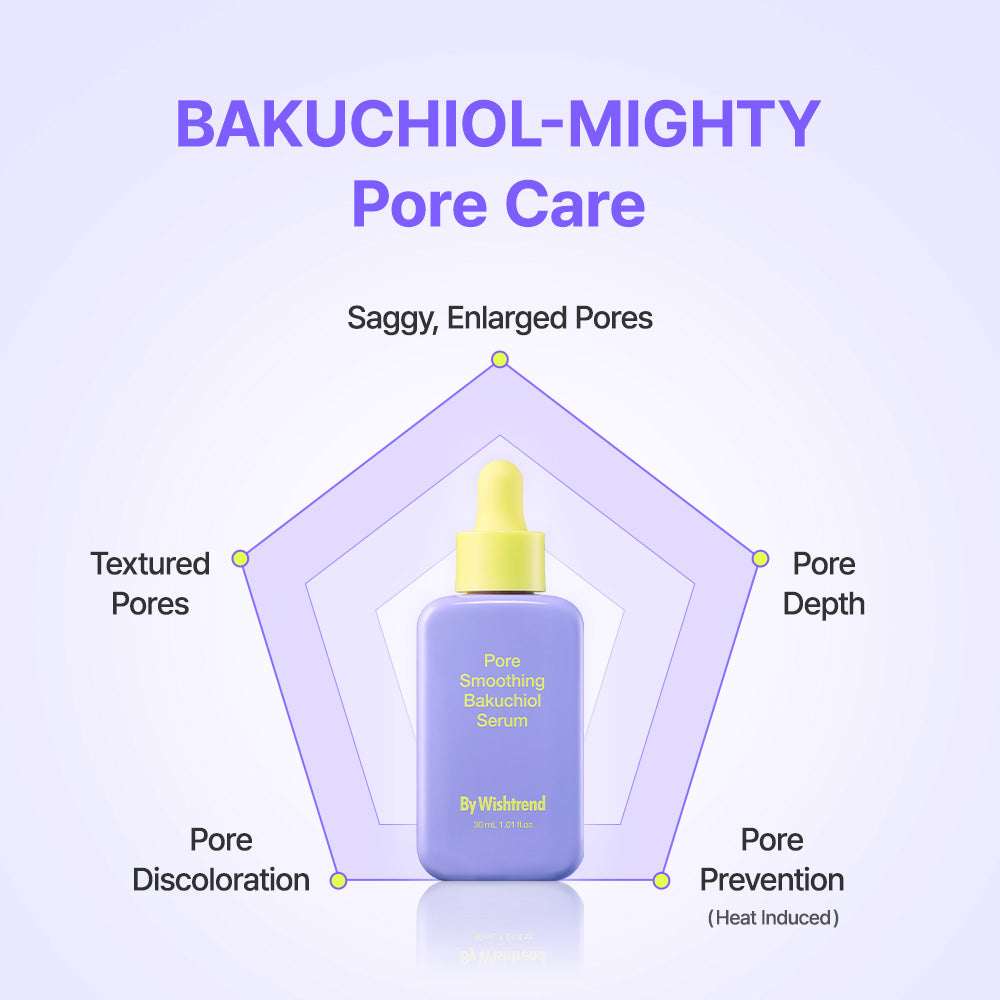 Mini Pore Tightening Duo
