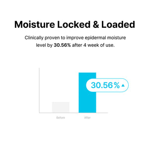 Blue Oasis Aloe Hydrating Serum 30ml - By Wishtrend Malaysia