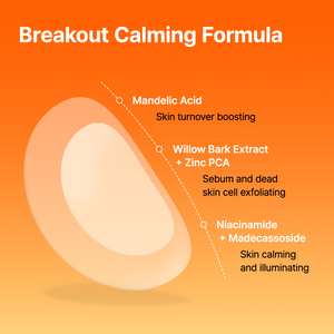 Mandelic Acid Spot Clearing Patch 39 patches - By Wishtrend Malaysia