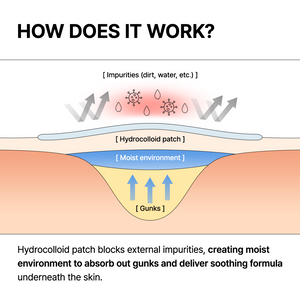 Mandelic Acid Spot Clearing Patch 39 patches - By Wishtrend Malaysia