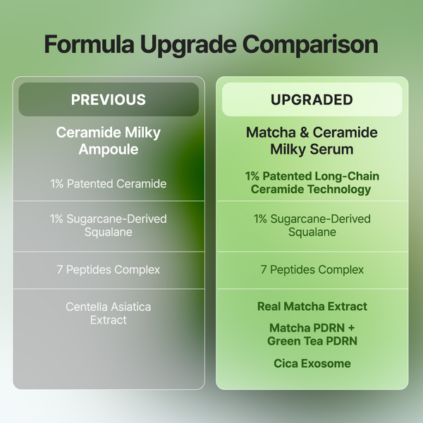 Matcha & Ceramide Milky Serum 30ml for Barrier Strengthening