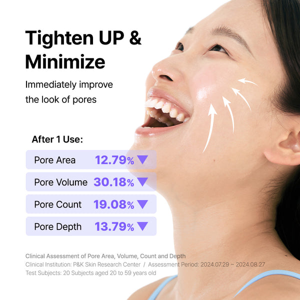 Pore Tightening Duo - By Wishtrend Malaysia
