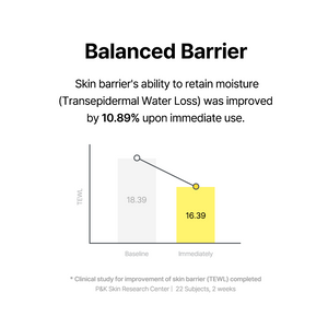 Propolis Energy Balancing Cream 50g - By Wishtrend Malaysia