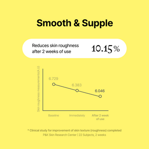 Propolis Energy Balancing Cream 50g - By Wishtrend Malaysia