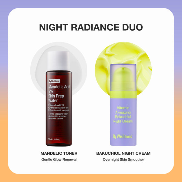 Mini Night Radiance Duo