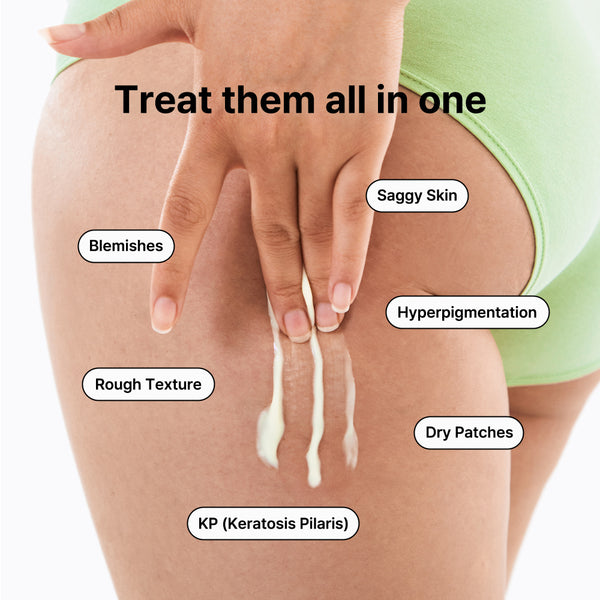 All-in-One Bakuchiol Glow Pack - By Wishtrend Malaysia