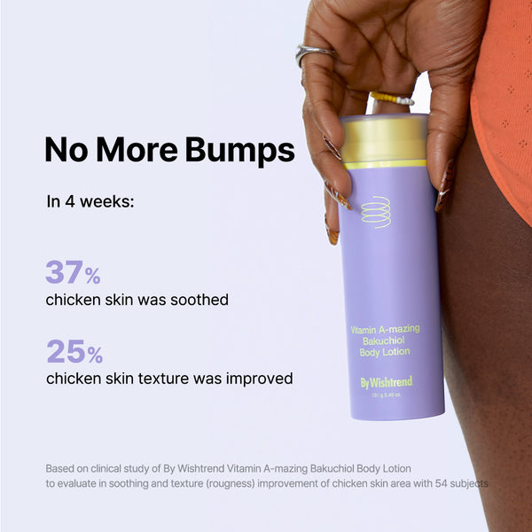 All-in-One Bakuchiol Glow Pack - By Wishtrend Malaysia